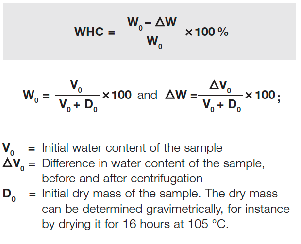 Water Holding Capacity Centrifuge Application Hettich